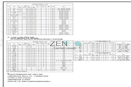 上海最佳景观设计